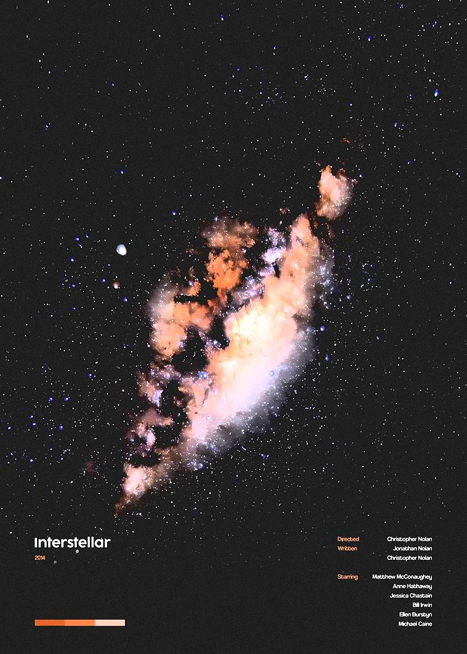 Interstellar Movie Poster