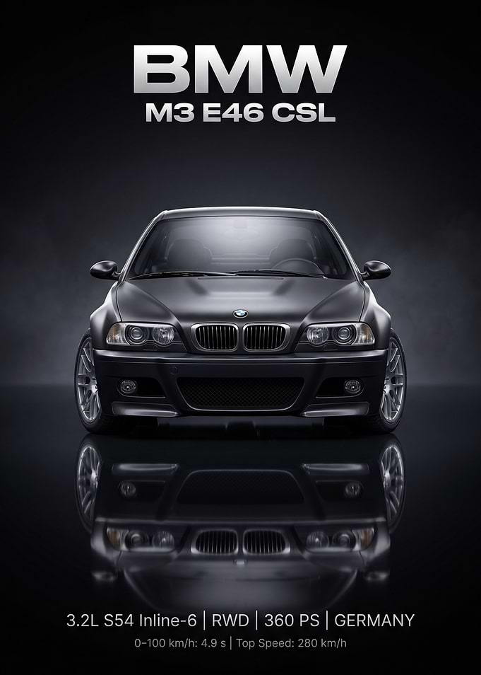 BMW M3 E46 CSL Poster