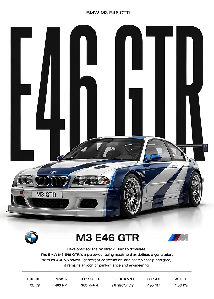 BMW M3 E46 GTR Poster