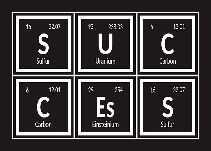 Periodic Table Elements Spell Success