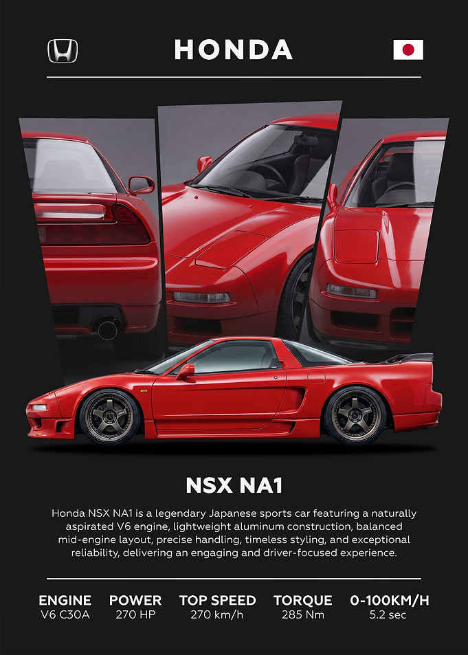 Honda NSX NA1 Sports Car