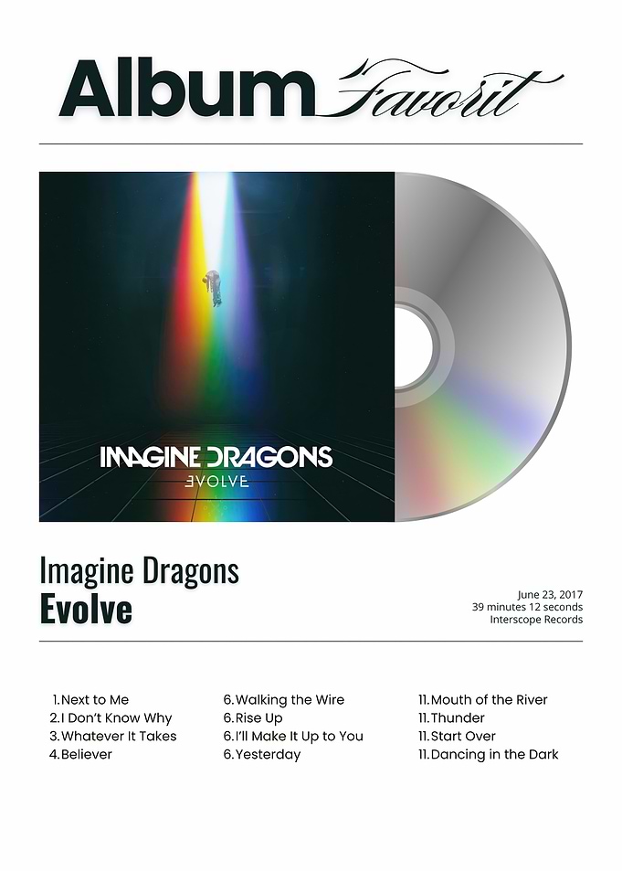Imagine Dragons Evolve Album Cover