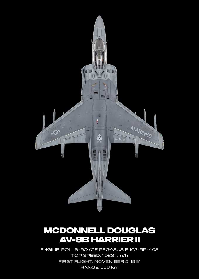 McDonnell Douglas AV-8B Harrier II Top View