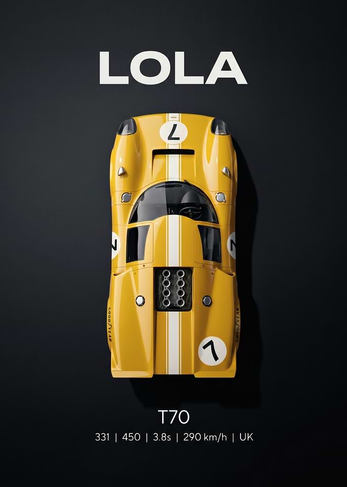 Lola T70 Racing Car