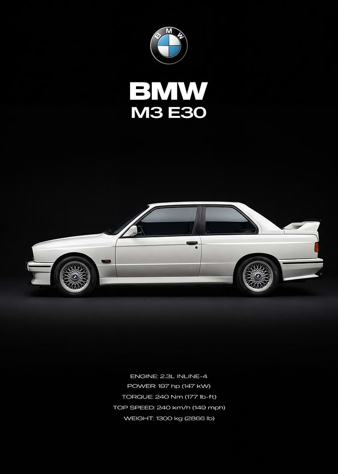 BMW M3 E30 Poster