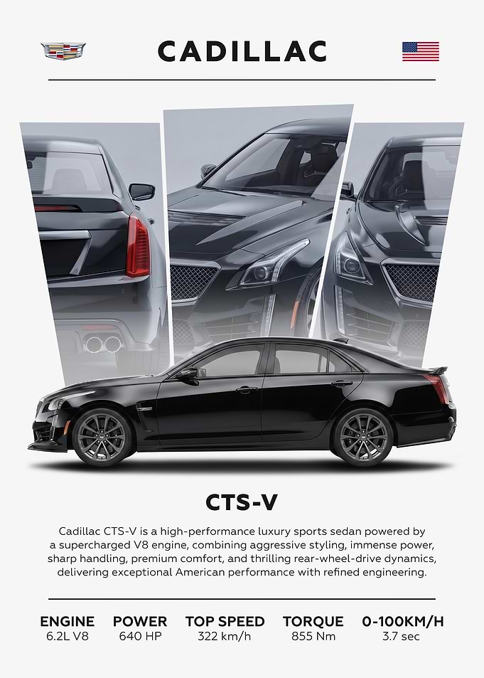 Cadillac CTS-V Sports Car Minimalist
