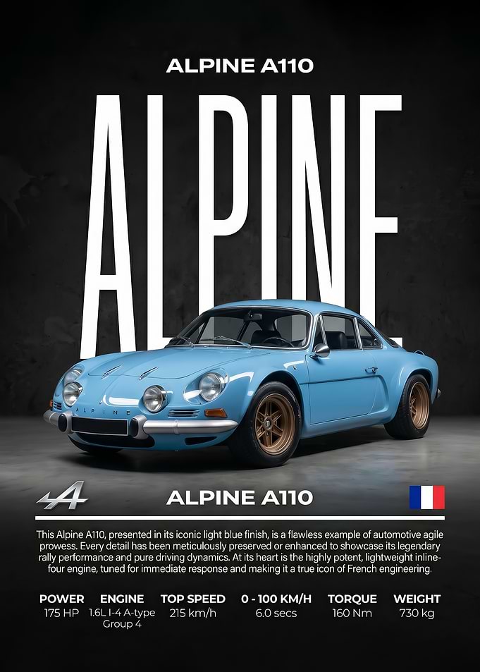vintage sleek Alpine A110 Classic Sports Car
