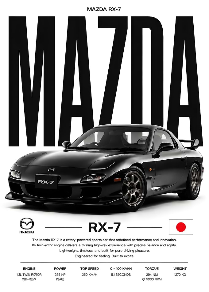 Mazda RX-7 Sports Car