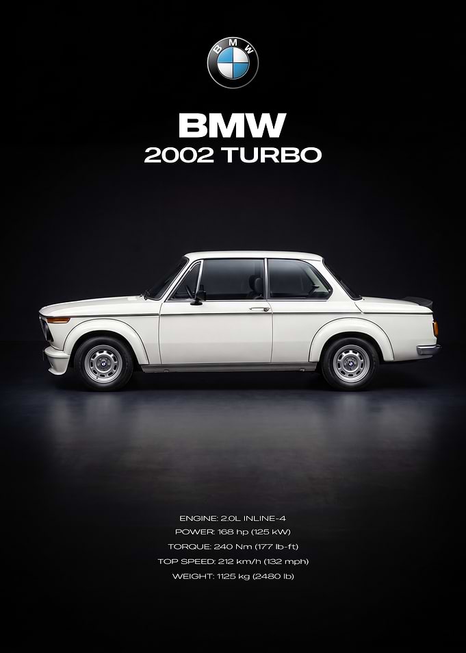 BMW 2002 Turbo Poster
