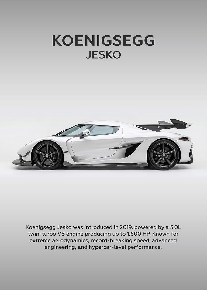 Koenigsegg Jesko White Side