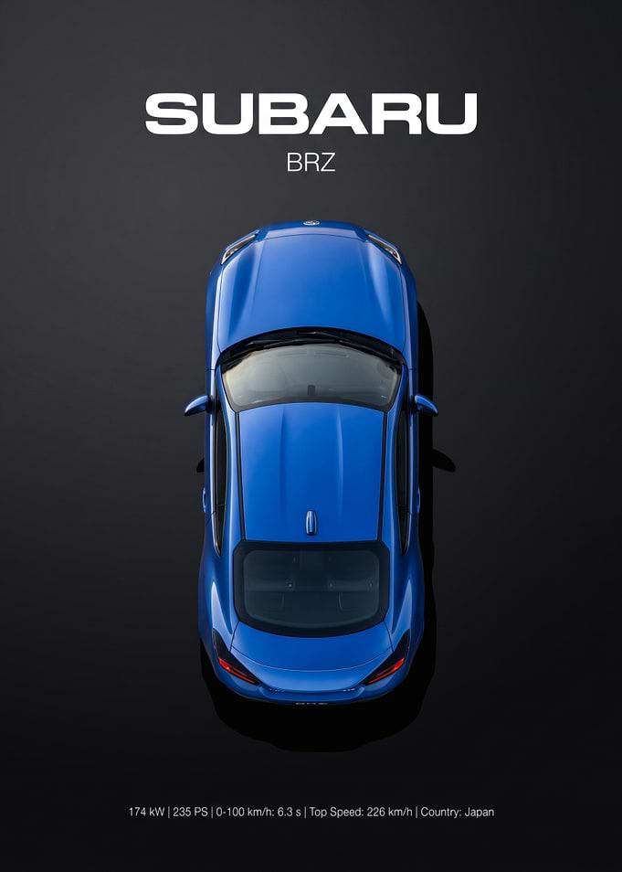 Blue Subaru BRZ Top View