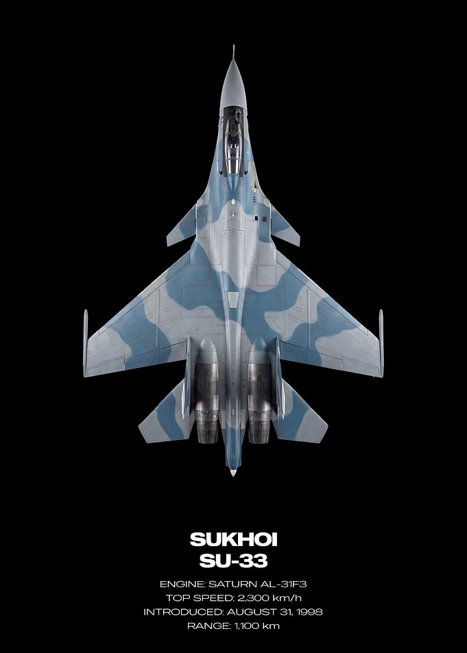 Sukhoi SU-33 Fighter Jet