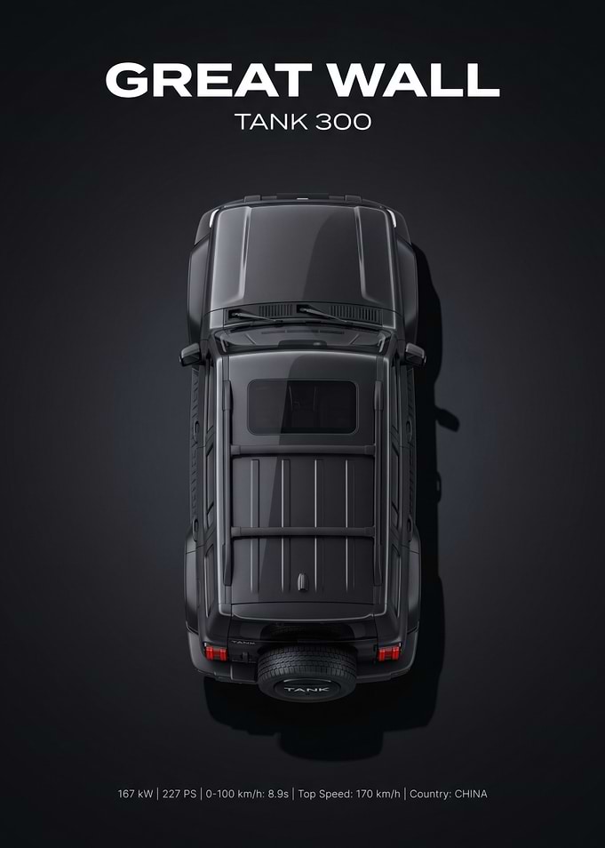 Great Wall Tank 300 Top View