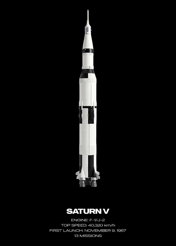 Saturn V Rocket Poster