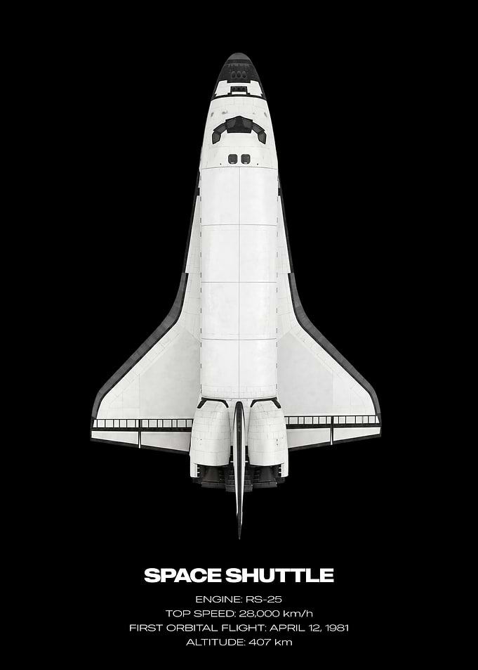 Space Shuttle Poster