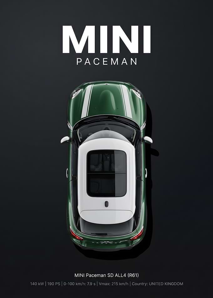 MINI Paceman Top View