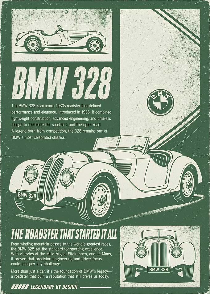 BMW 328 Vintage Poster