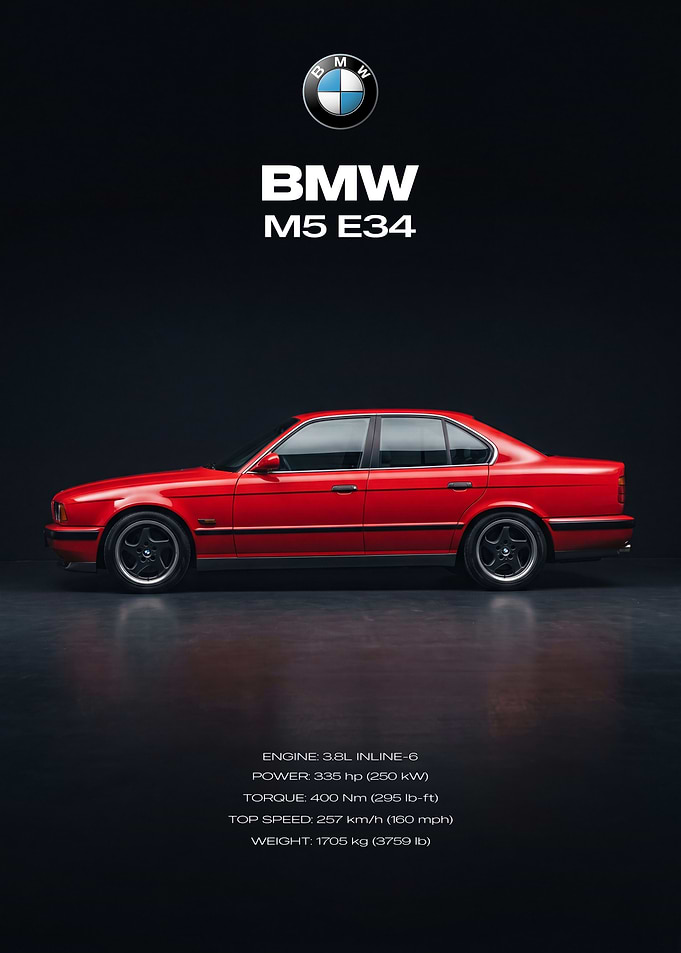 BMW M5 E34 Poster