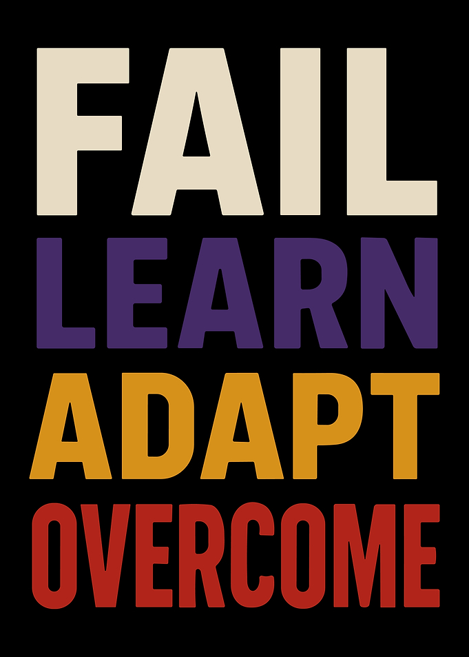 Fail Learn Adapt Overcome Motivational Typography Poster Growth Mindset Wall Art