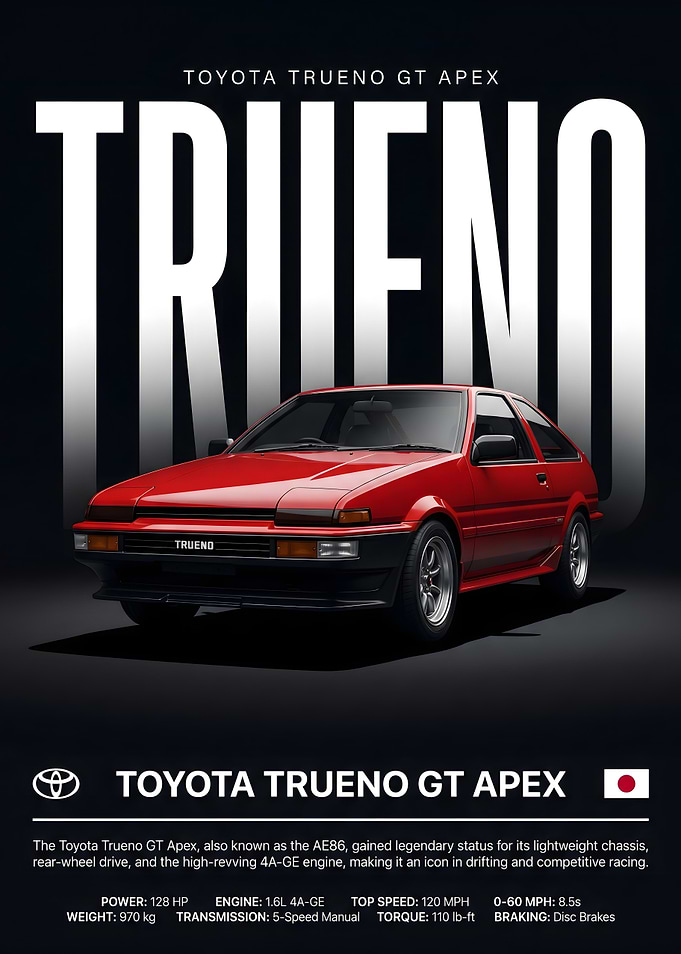 Toyota Trueno GT Apex Poster