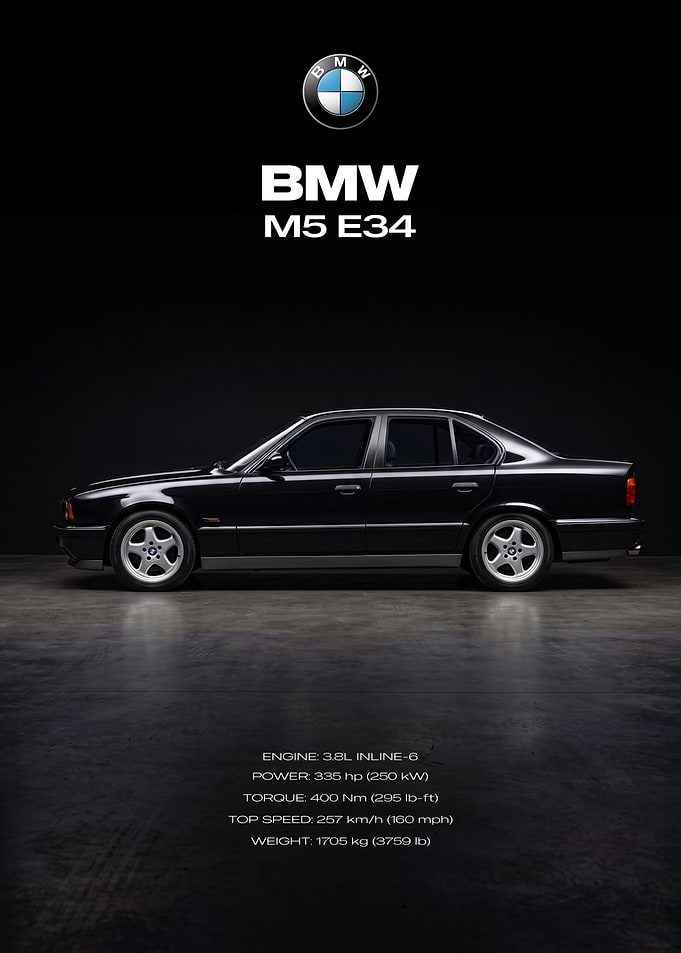 BMW M5 E34 Poster