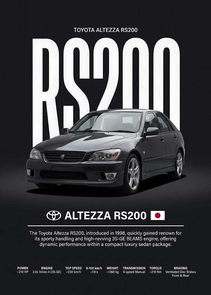 Toyota Altezza RS200 Poster