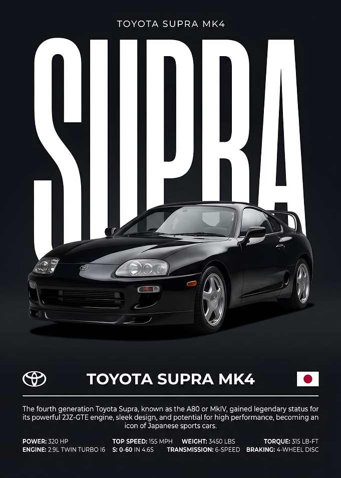 Toyota Supra Mk4 Poster
