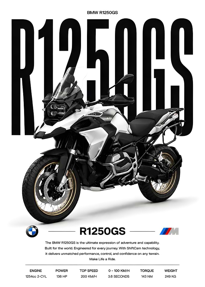 BMW R1250GS Motorcycle Poster