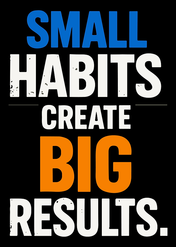 Small Habits Create Big Results Motivational Typography Poster Wall Art