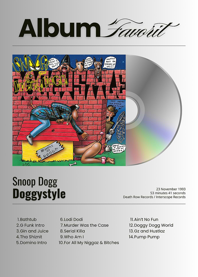 Snoop Dogg Doggystyle Album Cover