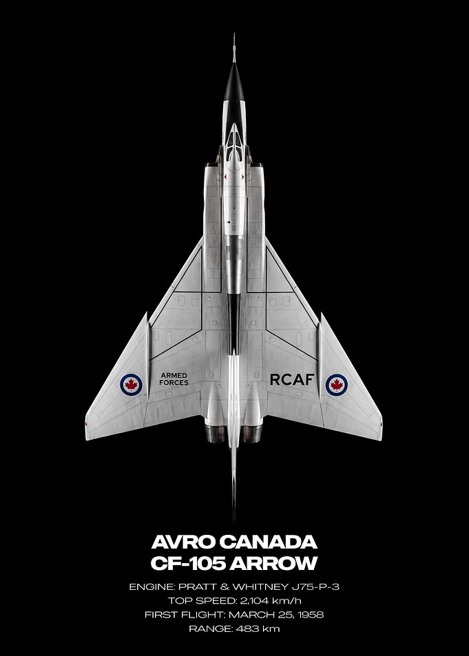 Avro Canada CF-105 Arrow