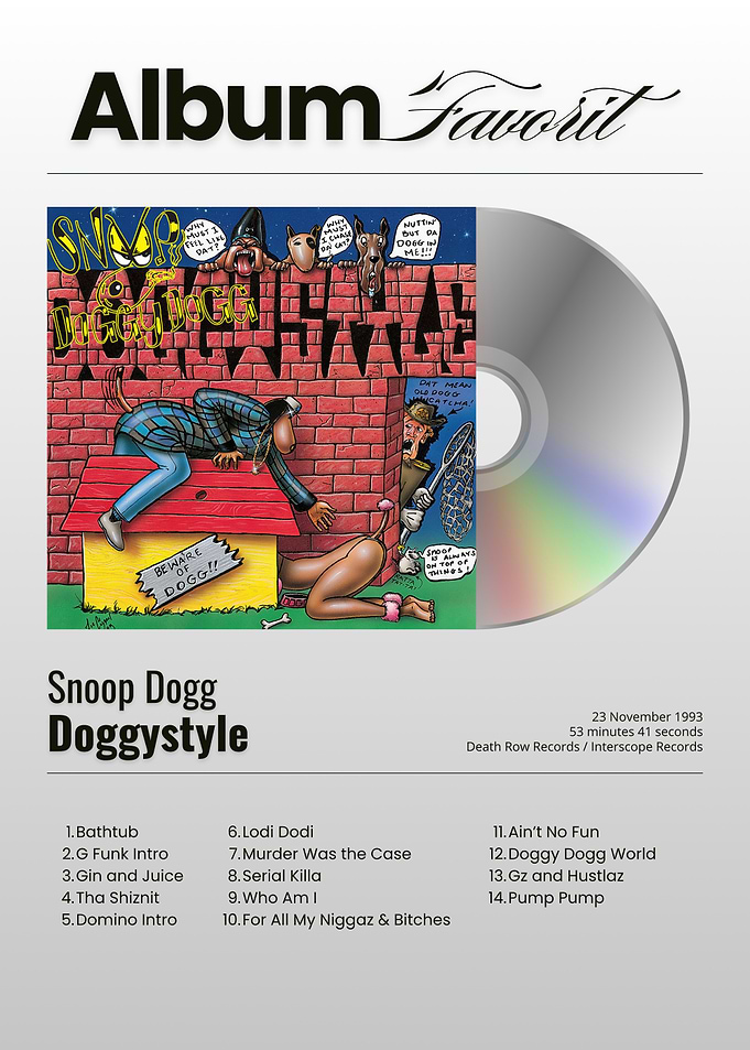 Snoop Dogg Doggystyle Album Cover