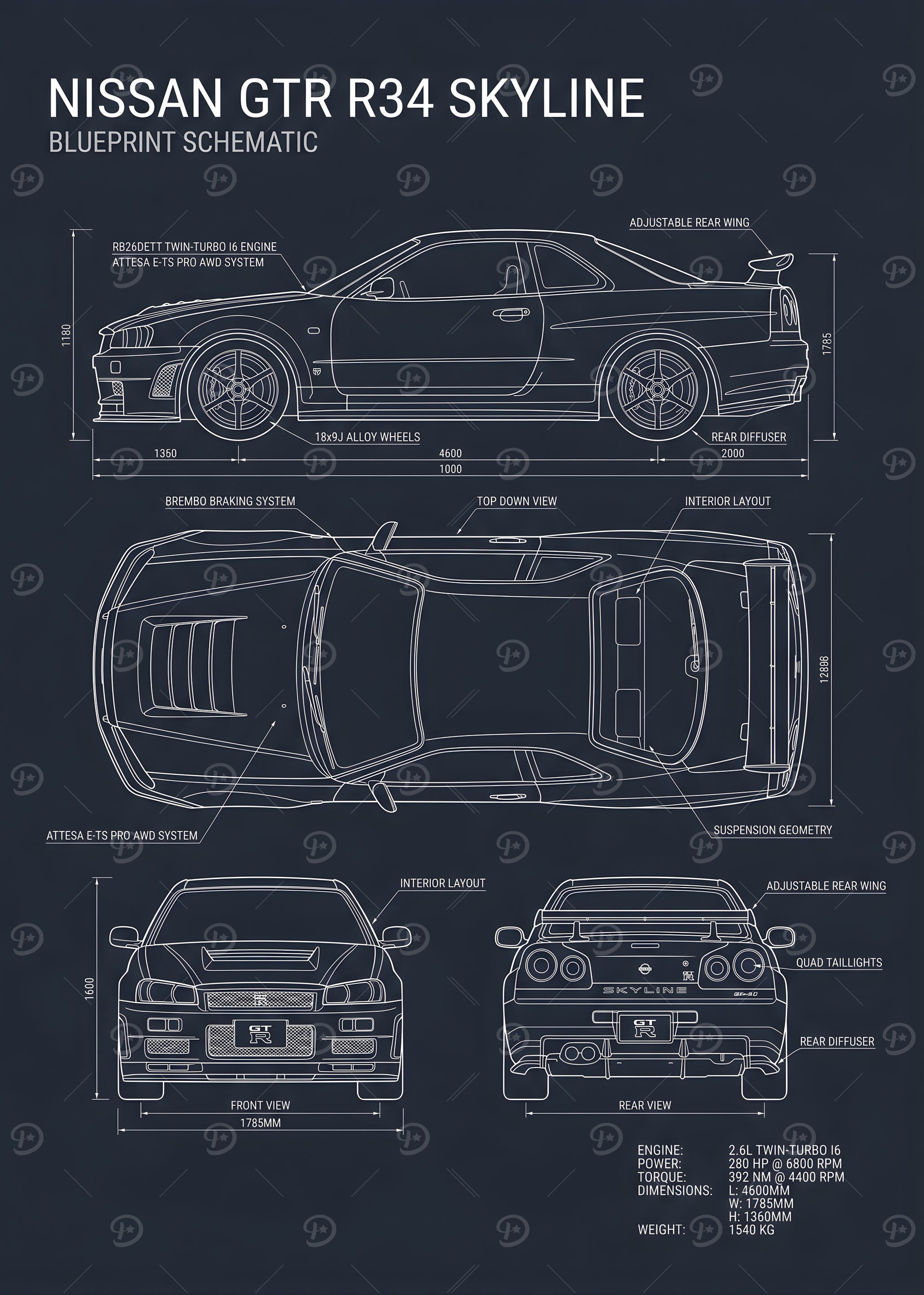 Nissan skyline r34 Posters Online - Shop Unique Metal Prints