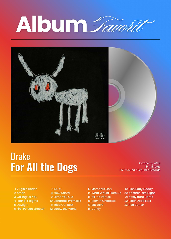 Drake For All the Dogs Album Cover
