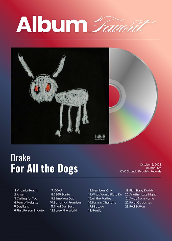 Drake For All the Dogs Album Art