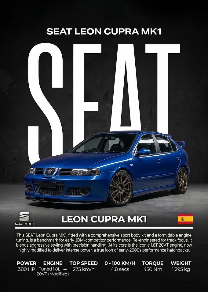 sleek SEAT Leon Cupra MK1 Poster