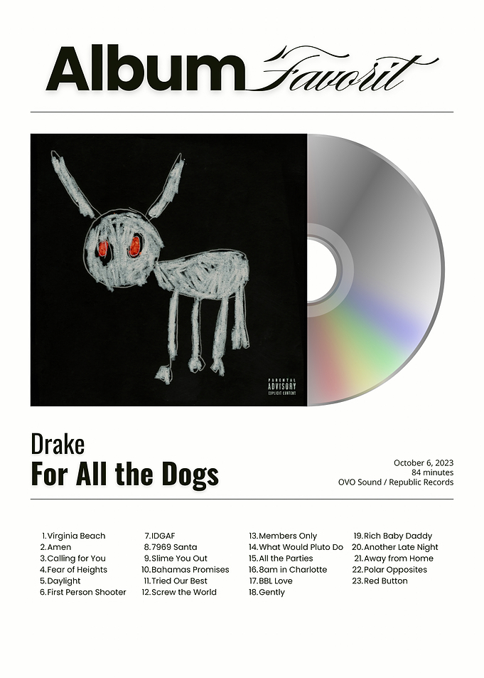 Drake For All the Dogs Album Cover