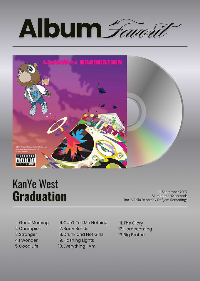 Kanye West Graduation Album Cover