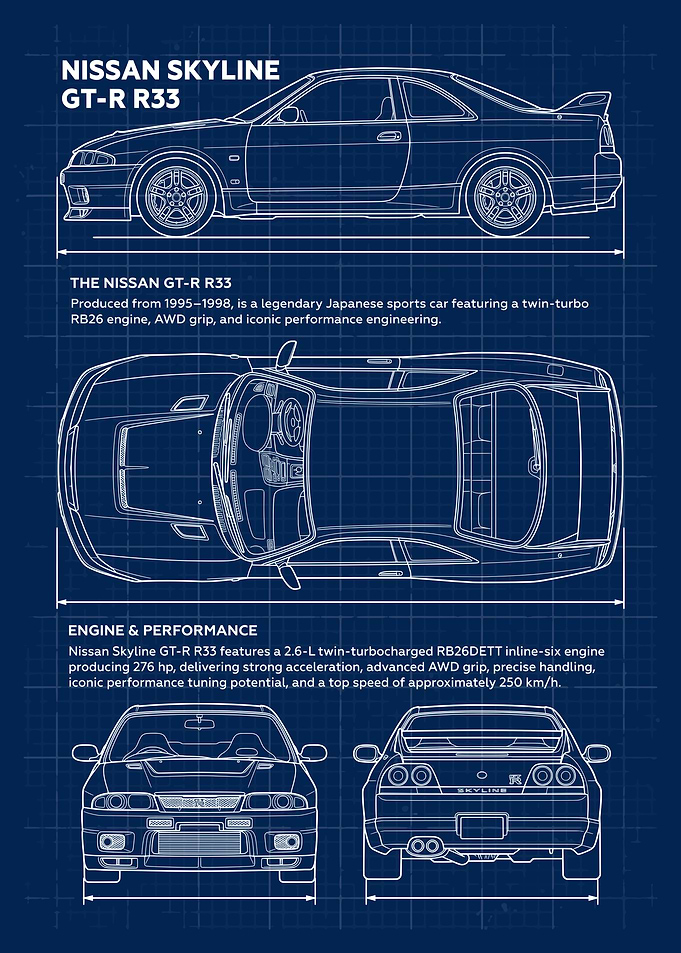 Nissan Skyline GT-R R33 Blueprint