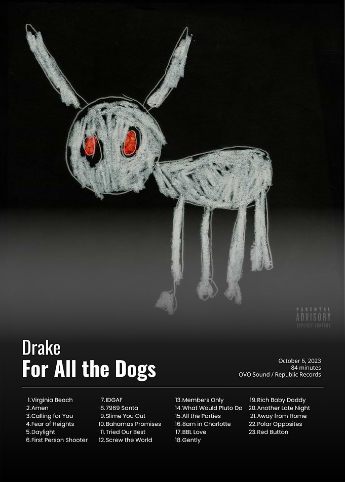 Drake For All the Dogs Album Art