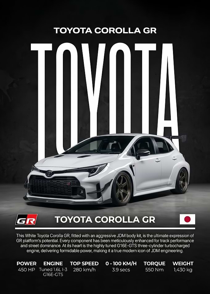 sleek Toyota Corolla GR car Poster