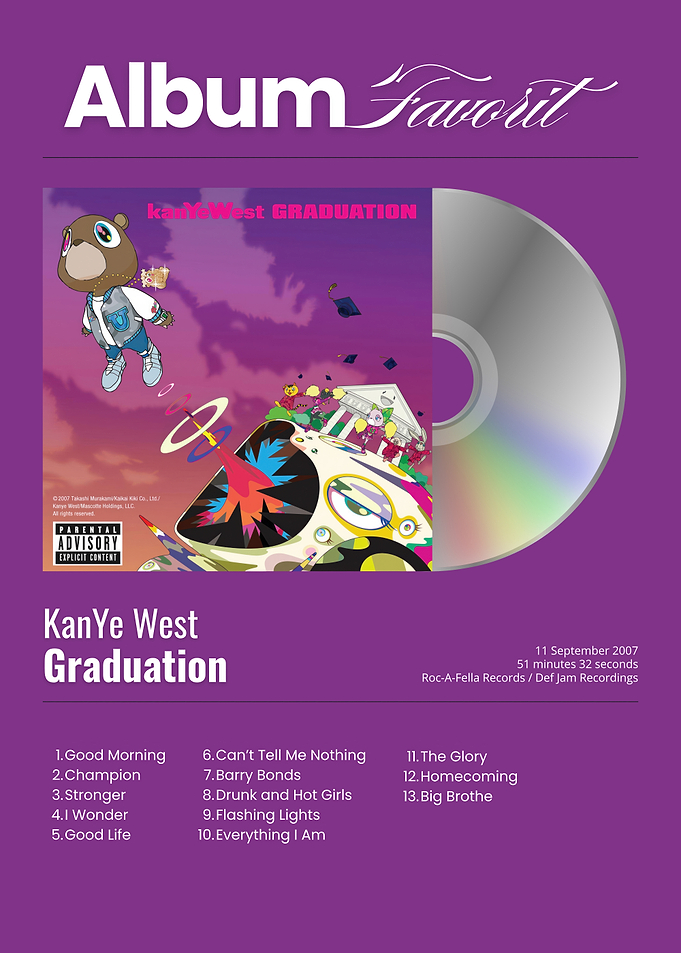 Kanye West Graduation Album Cover