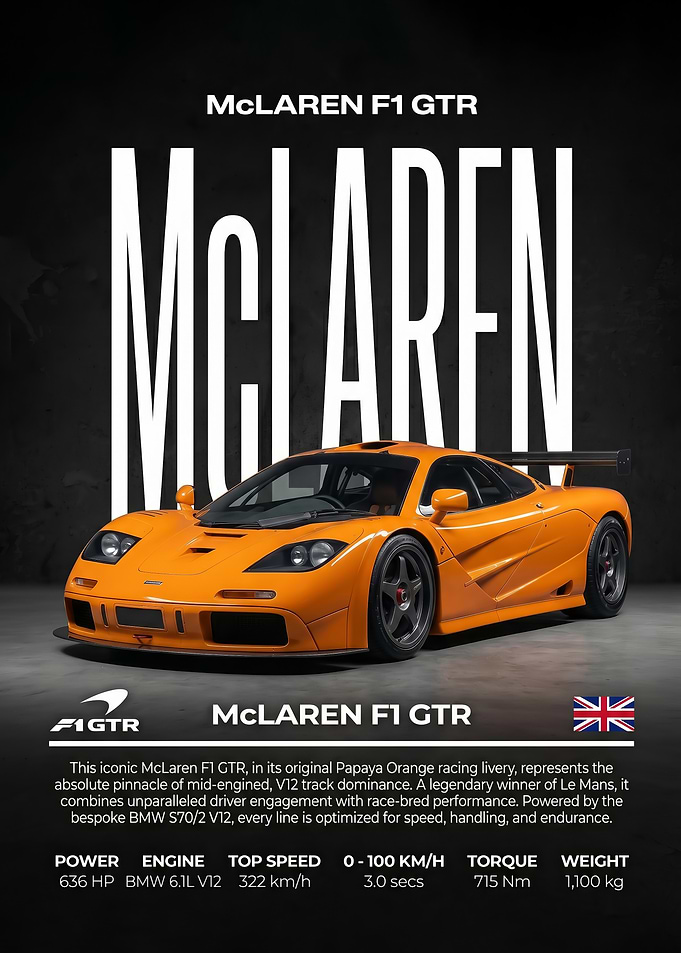 iconic sleek race McLaren F1 GTR car Poster