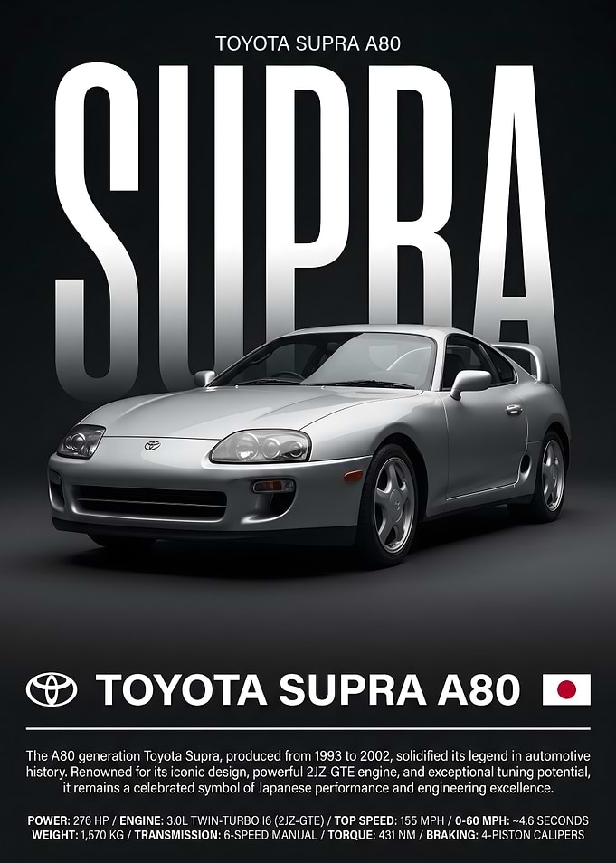Toyota Supra A80 Poster