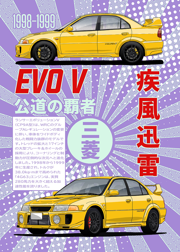 Mitsubishi Lancer Evolution V Poster