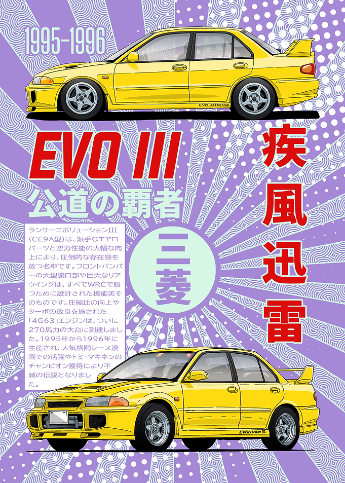 Mitsubishi Lancer Evolution III Poster