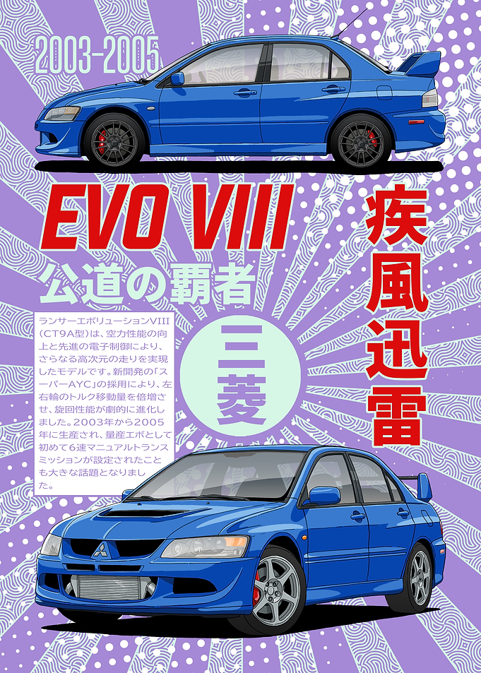 Mitsubishi Lancer Evolution VIII Poster
