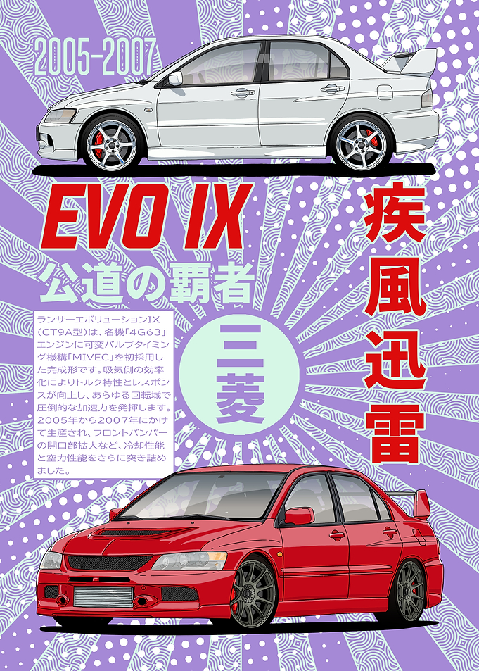 Mitsubishi Lancer Evolution IX Poster