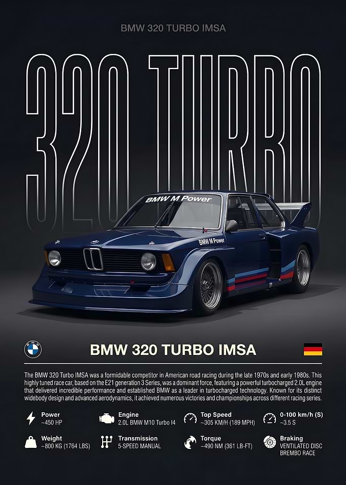 BMW 320 Turbo IMSA Poster
