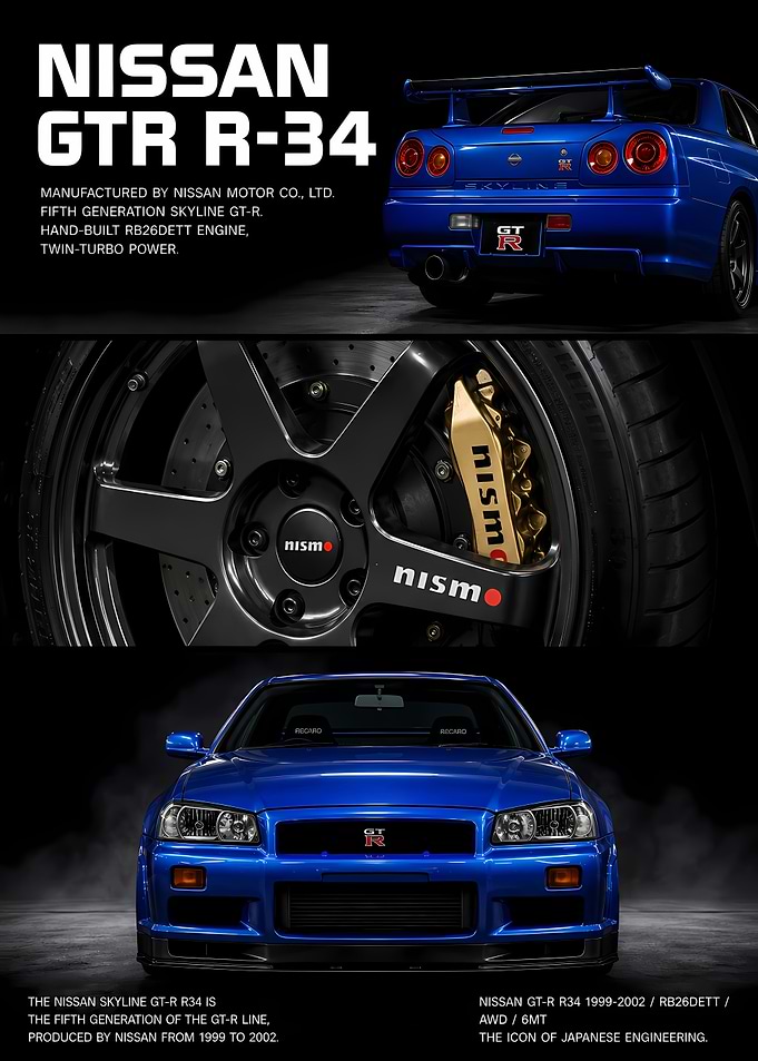 Nissan GT-R R34 Poster